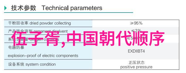 中国经典历史故事100篇重现古代英杰的光辉瞬间