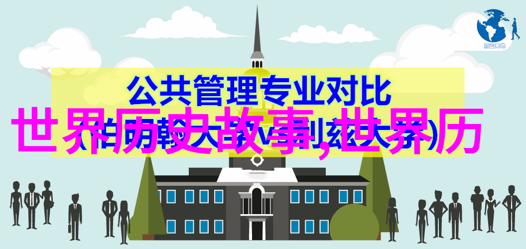 近代史上的重大事件列举20世纪的重要历史节点