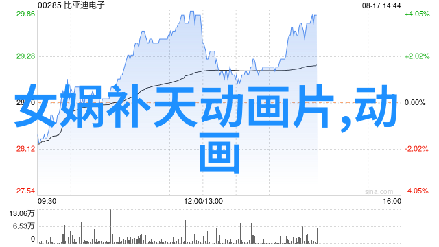 女娲巧手织世间鬼车传说驾雾云揭秘幽灵旅途的神秘往事