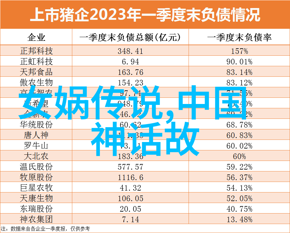 血腥的纪元揭秘历史上最残暴的杀戮之谜