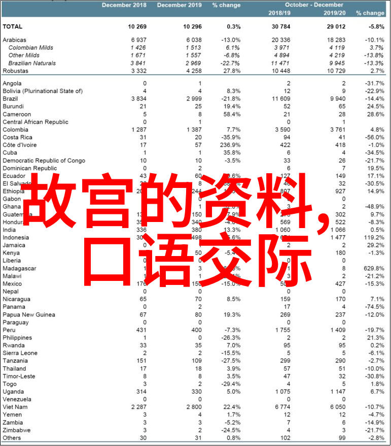 五大神话故事探秘从太阳的眼泪到天地之母的悲歌