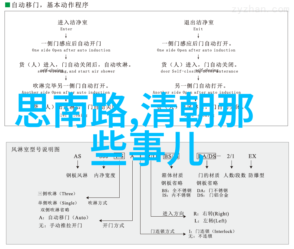 她创造世界时是不是也承担了诸多不为人知的苦难