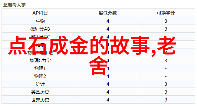 关羽的遗憾为什么他最终未能统一三国