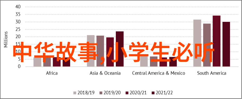 仙女棒坐着真人视频-翩跹仙子真人交互的奇幻体验