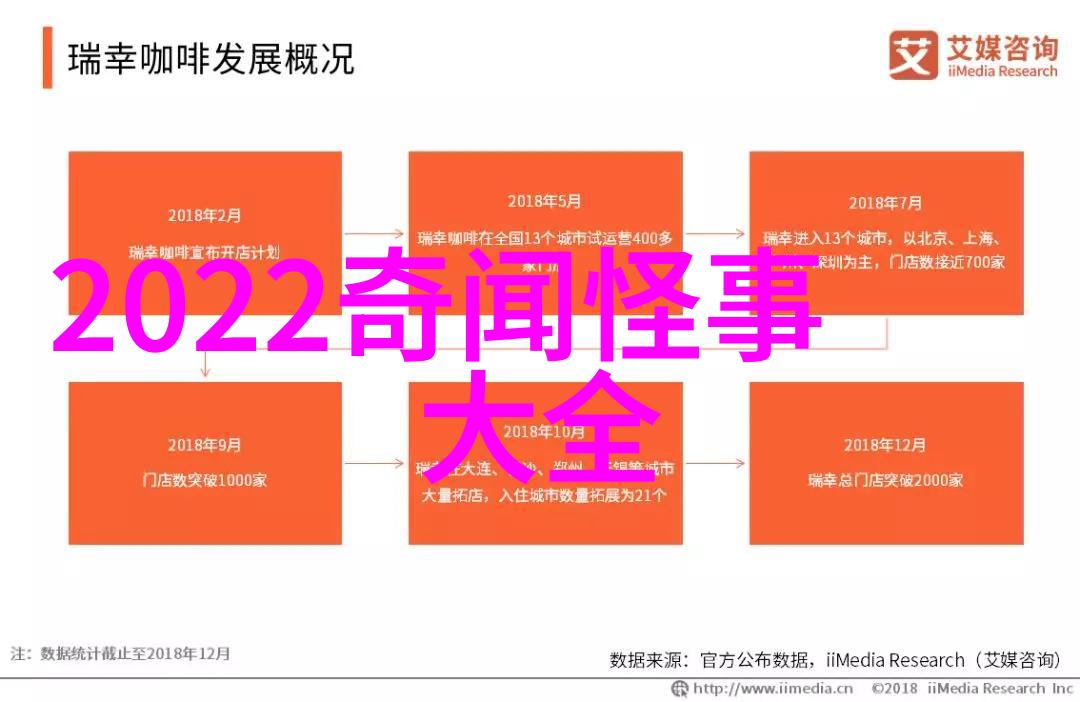 中国神话故事30篇我来讲给你听天上有个好心的老虎救了一个落水的女儿