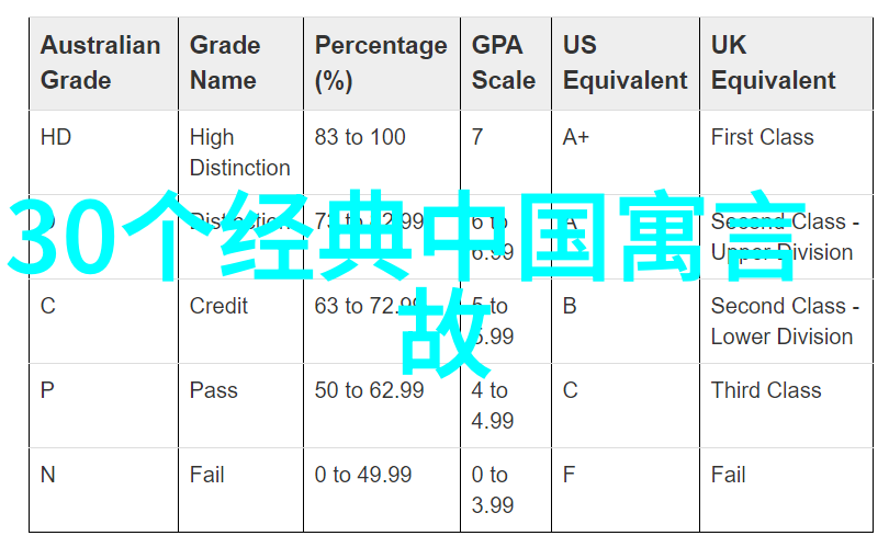 神话与现实探索传统故事中对自然力量的理解