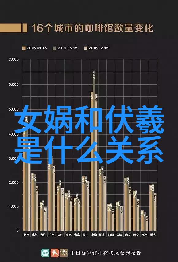 时光倒流回望历史上的元旦庆典与神话故事