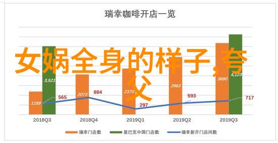 传统故事古老村庄里的神秘守护者