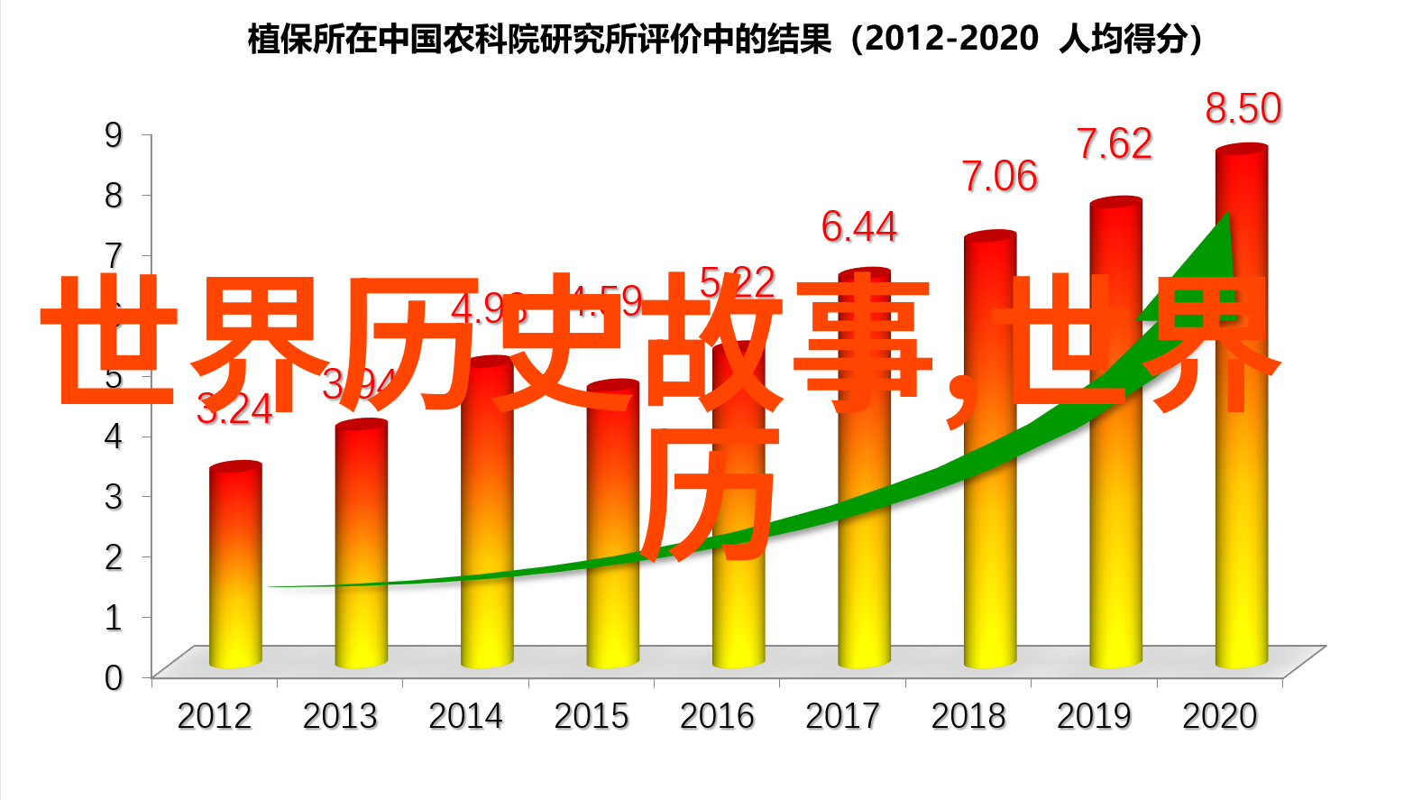 长城建成之前中国的边防体系是怎样的