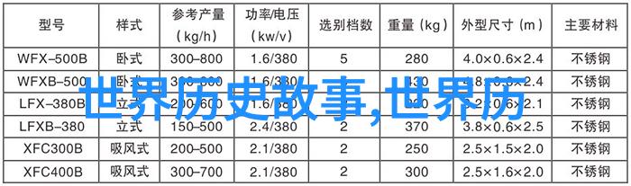 刘邦的野史我是怎么从平民变成汉朝开国皇帝的