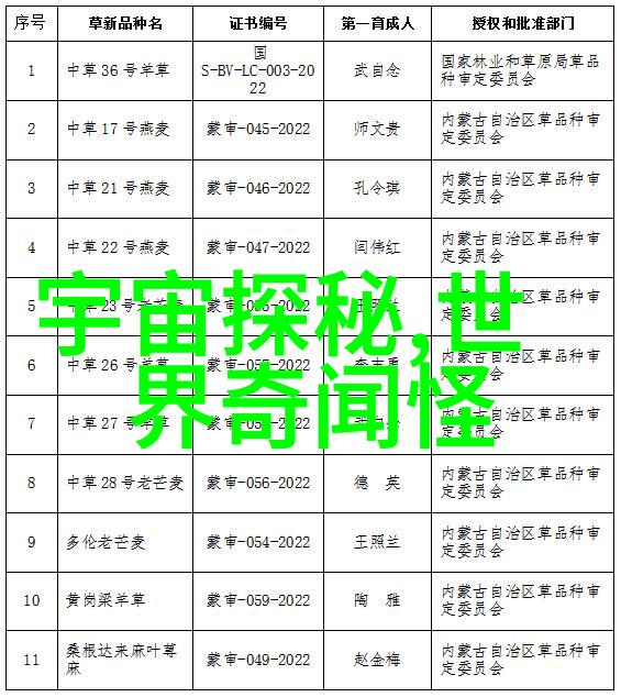 2022年笑声连连真实搞笑新闻绘卷