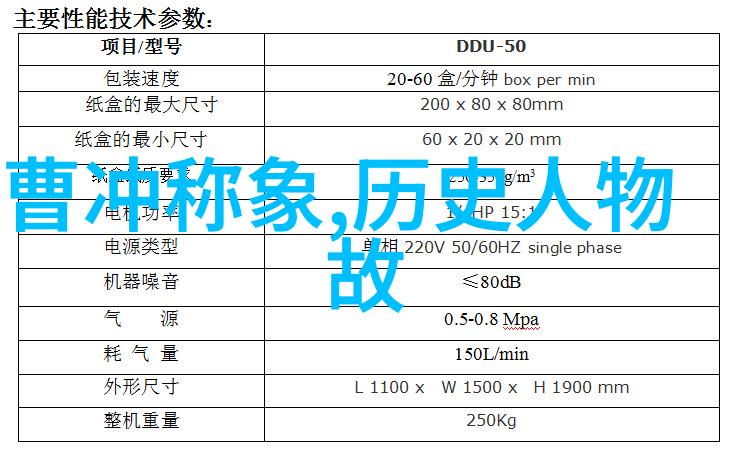 主题我用A1人脸替换迪丽热巴的造梦超清体验