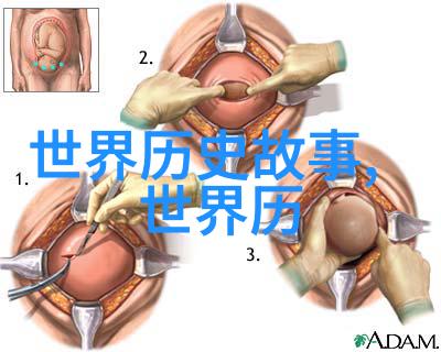 古今奇闻录时光机器的秘密客人