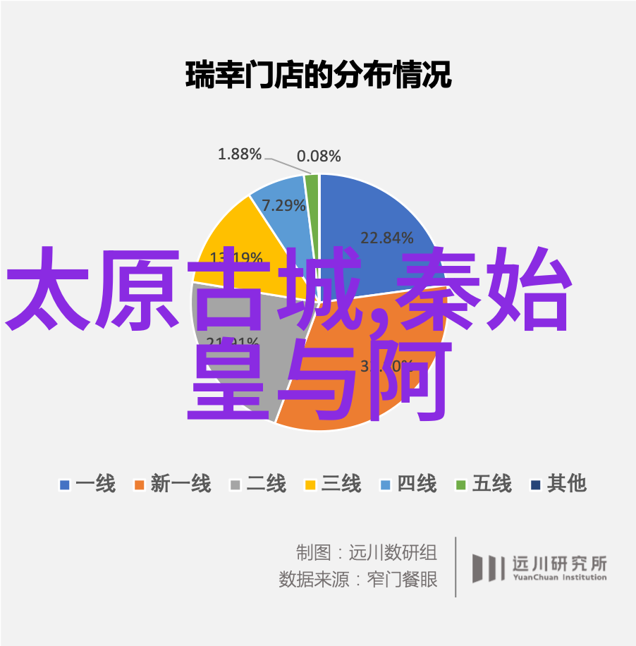 中国民间故事300篇神话剖析与比较的研究