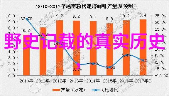 寻找中原古老智慧的灯塔中国神話傳說目錄