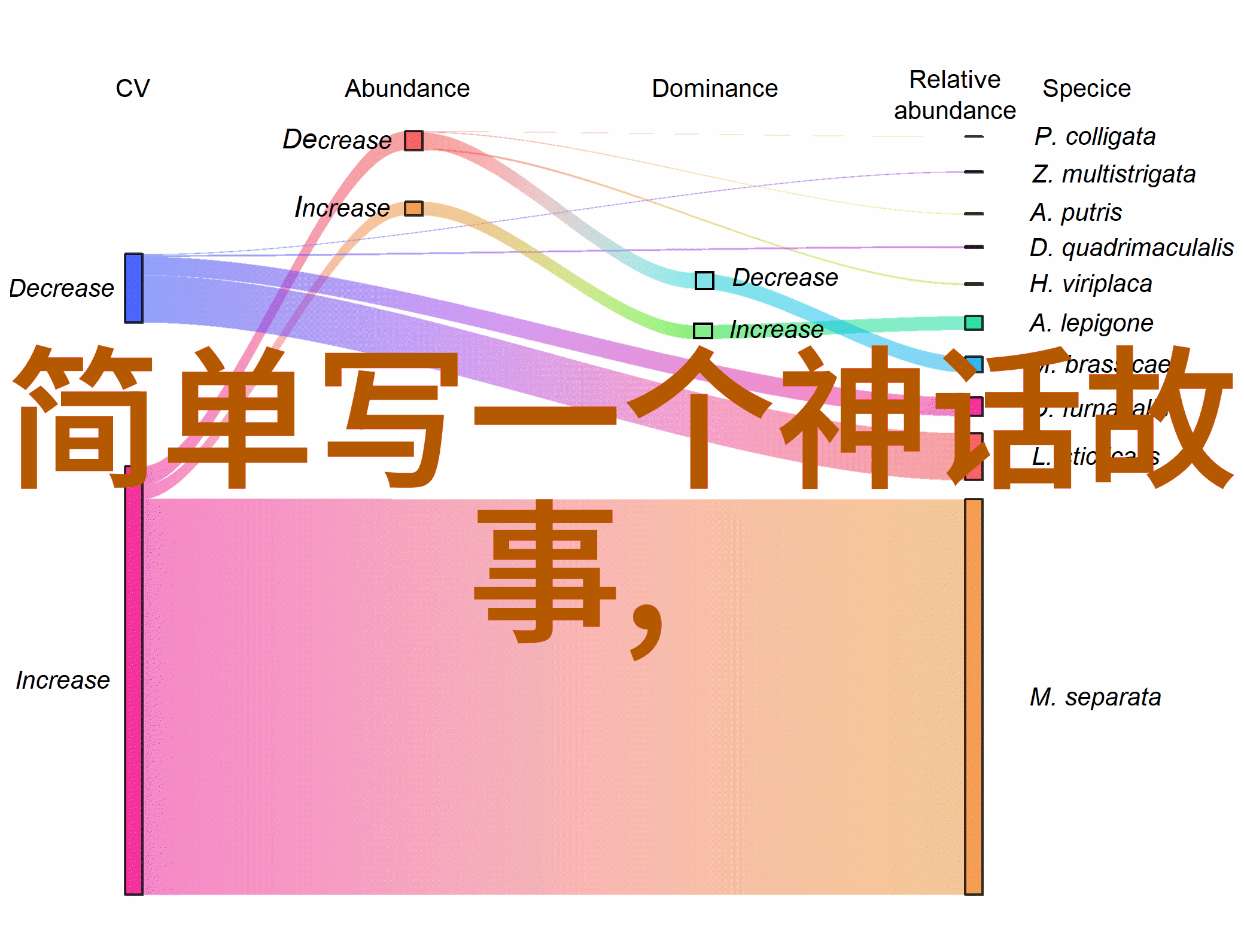 明朝第二位皇帝朱棣的崛起与统治从靖难之战到永乐盛世