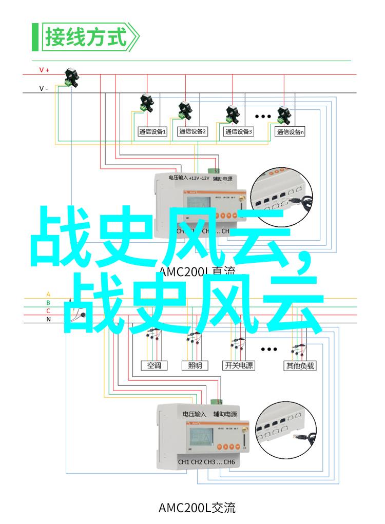 人皇伏羲我与天地的创造人皇伏羲的故事