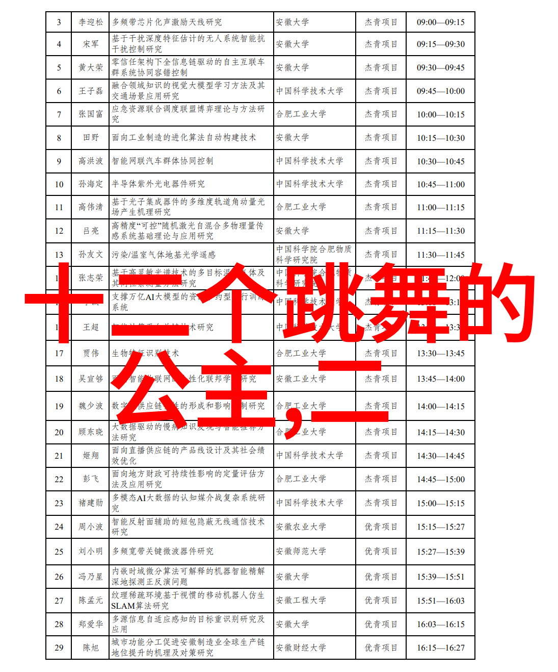 明朝灭亡后谁当了皇帝明代服饰好看吗明代服饰有何特点排比明朝灭亡后历史的长河中又迎来了一位新的统治者而