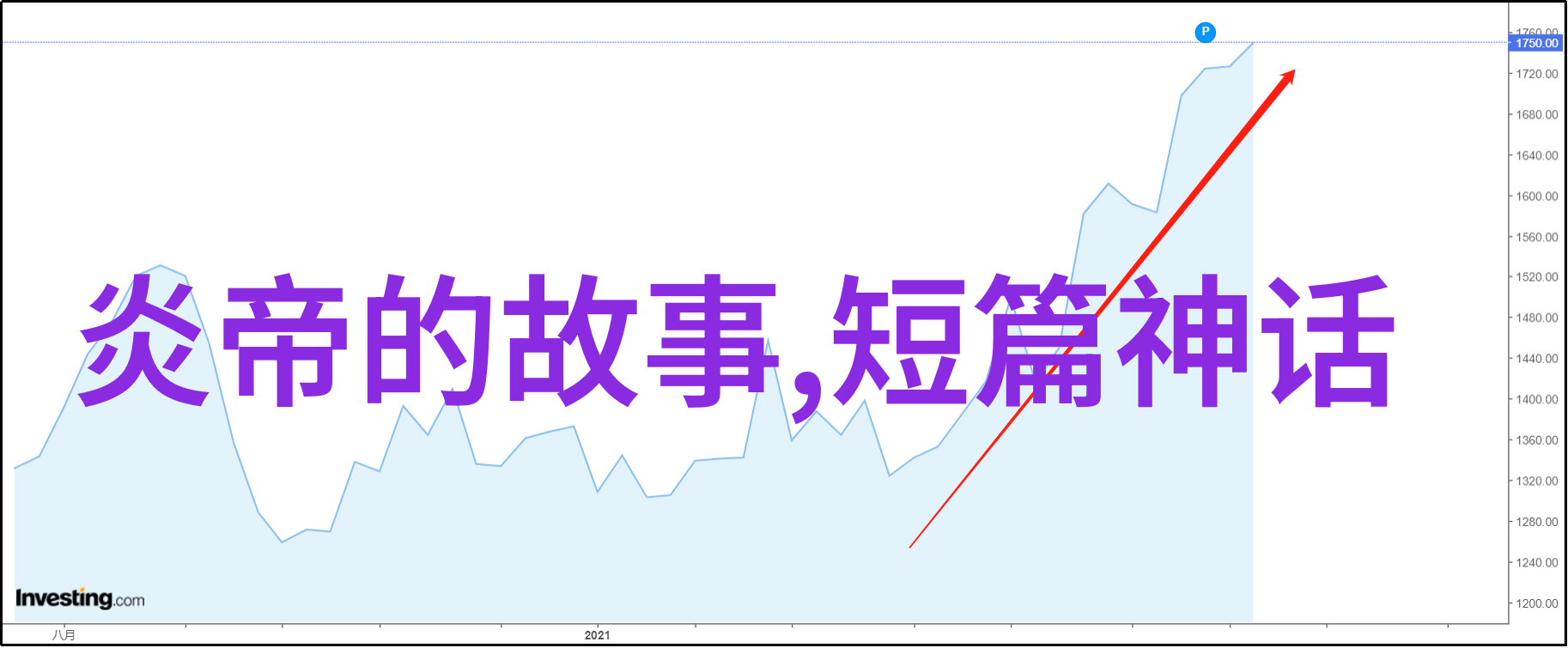 对对于性取向和性别认同我们应该如何理解和尊重