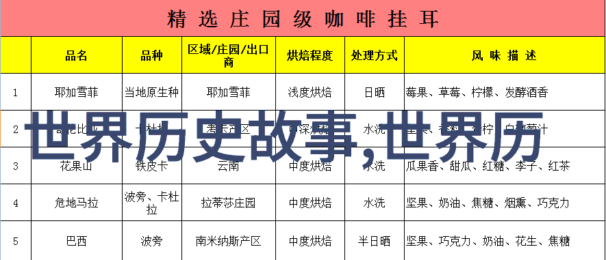 明朝那些事儿史料与想象的交织之美