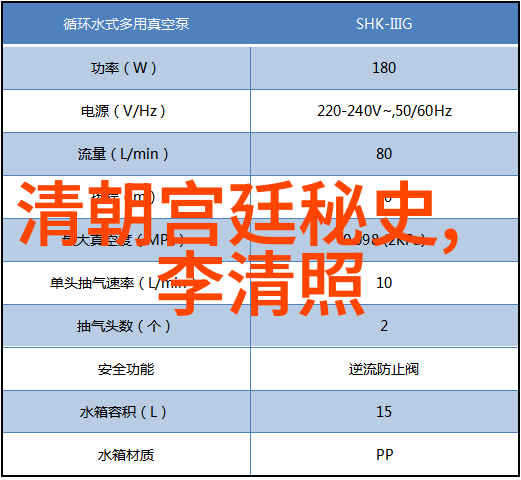 明朝那些事谁讲的好-历史风云探索明朝佳作背后的故事