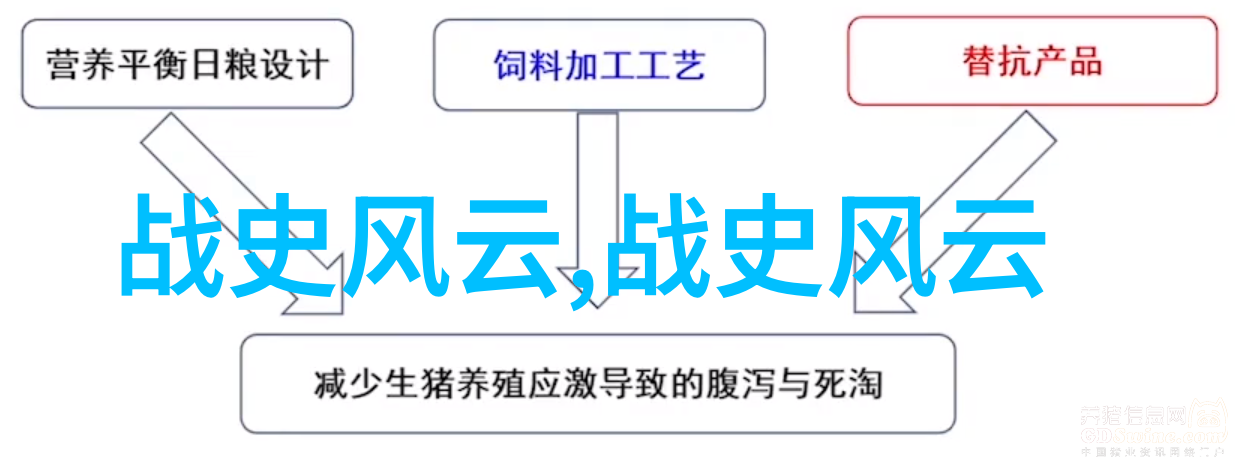 山海经中隐藏着一个被千古颂为天帝的神秘人物他是谁这个故事就像是一段民间故事大全中的宝贵篇章展现了中华