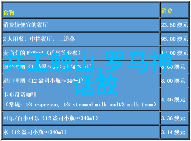 北欧神话中的奥丁与雷霆之战