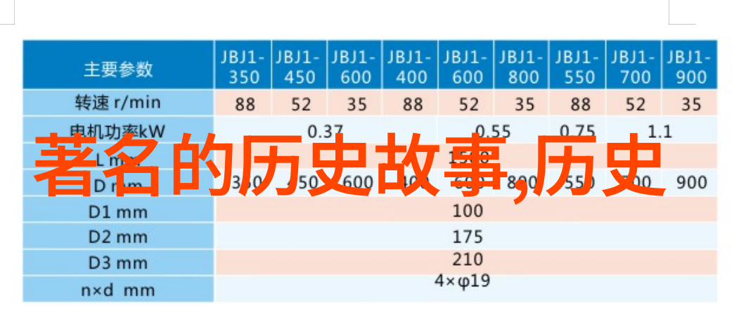 神话的裂缝中国古老传说中的反差篇