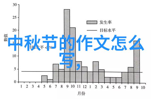 中国神话故事英文简短80字我和那些古老的传说一个简单的英语旅行