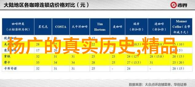 冷知识-细思极恐揭秘人生不为人知的10个惊悚事实