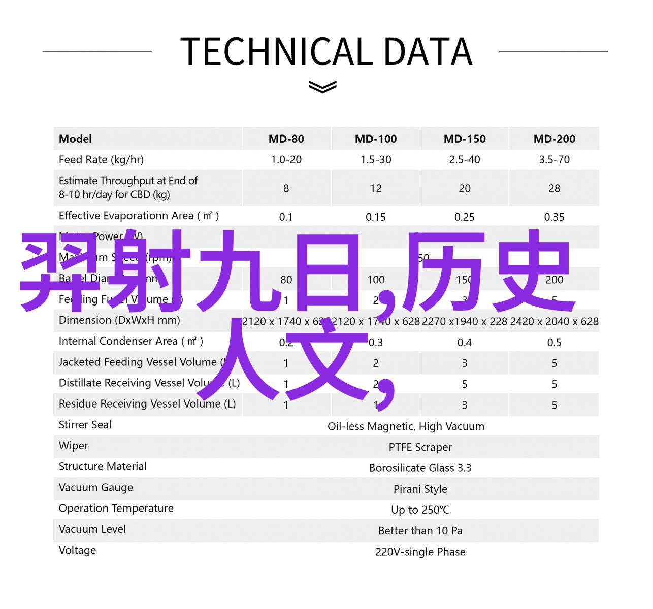 唐朝历代帝王表唐殇帝李显第四子历史上的悲剧人物