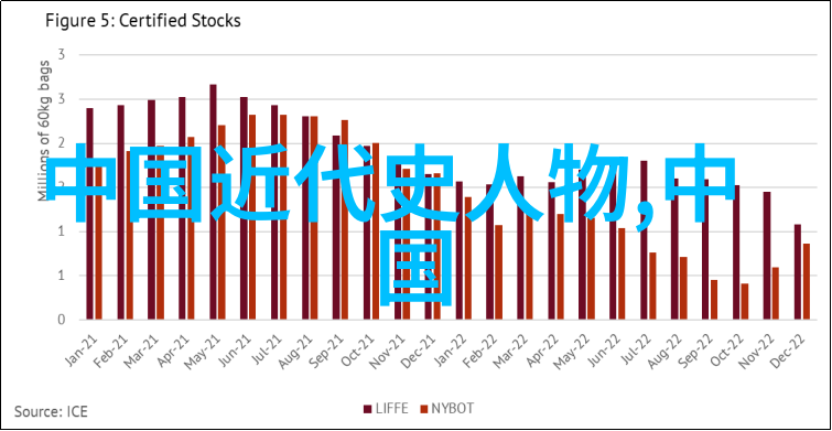 现代京剧杜鹃山传统与创新交响篇章