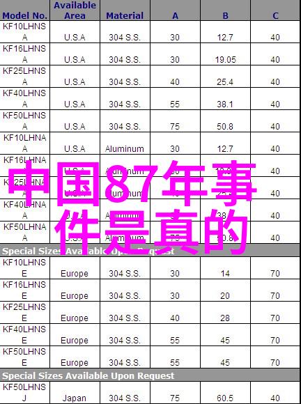 南宋覆亡之谜历史上的政治经济文化原因分析