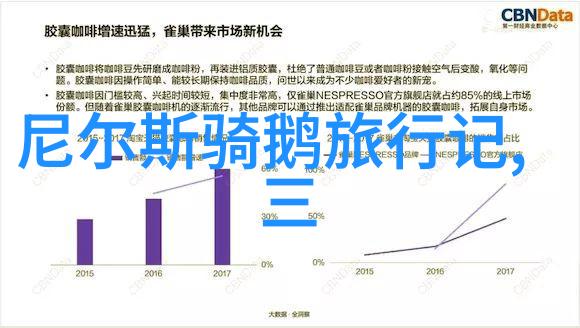 打造多元化阅读环境结合当代元素改编的传统文化儿童书籍有哪些好处