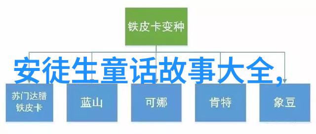 中国古代神话故事免费阅读刘驼子与裸美人的奇幻传说