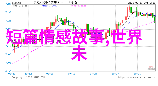 战神狂飙背后的历史秘密揭晓