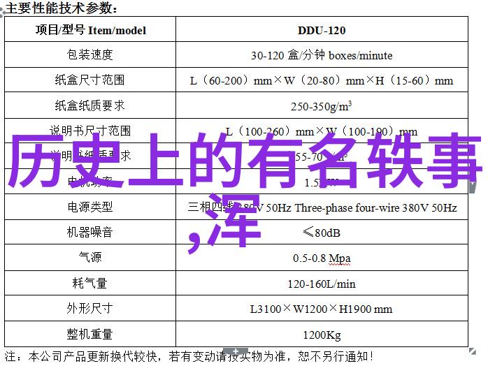 新闻奇闻趣事揭秘社会隐秘角落的有趣事件