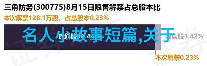 朱元璋一字斩知州兖和衮之谜与乌拉那拉氏断发的社会传奇