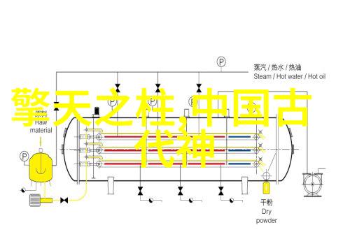 时光倒流的历史秘密揭开封印下的真相