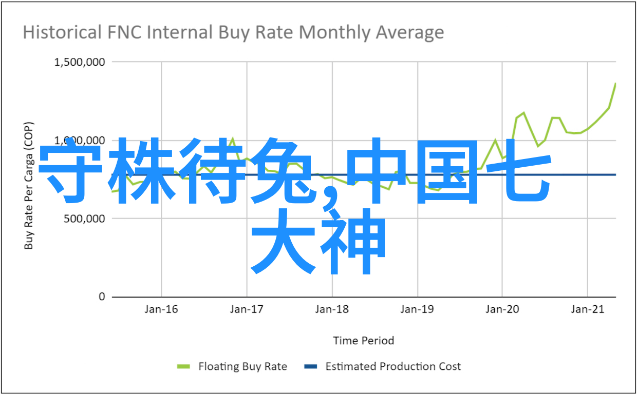 神话故事120篇经典故事从哪些古老文本中汲取灵感