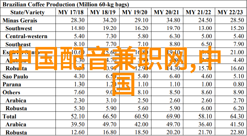 惊悚之夜回顾1986年的中国央视春晚