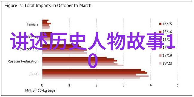 1988年神仙大降临中国传统文化中的神仙现象