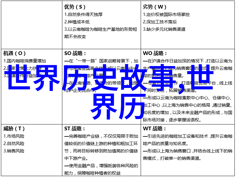 体现中国优秀传统文化的故事-红楼梦中的家国情怀探索中国古典文学中对传统美德的诠释