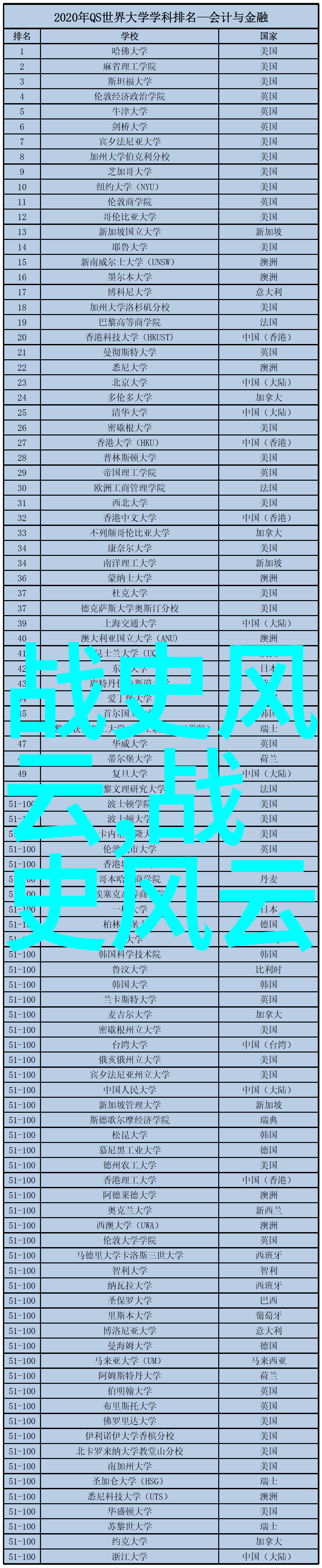 奇幻冒险-一千零一夜魔力灯笼下的无尽故事