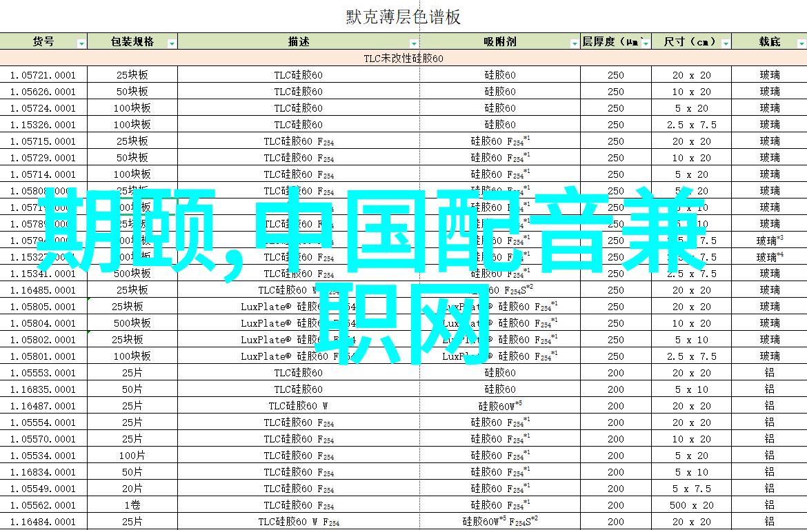 探秘中国历史网背后的学术追踪系统