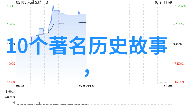 雷神宙斯的权力之战古希腊罗马神话中的天空争霸