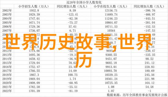 银河传说世界各地关于月亮的神话故事汇编