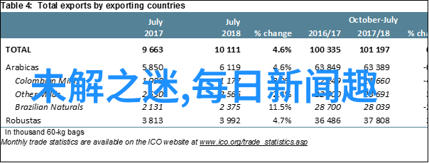 国相爷神算古代智者预言家