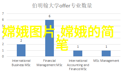 古代帝王的智谋与勇敢探秘中国历史上的传奇故事