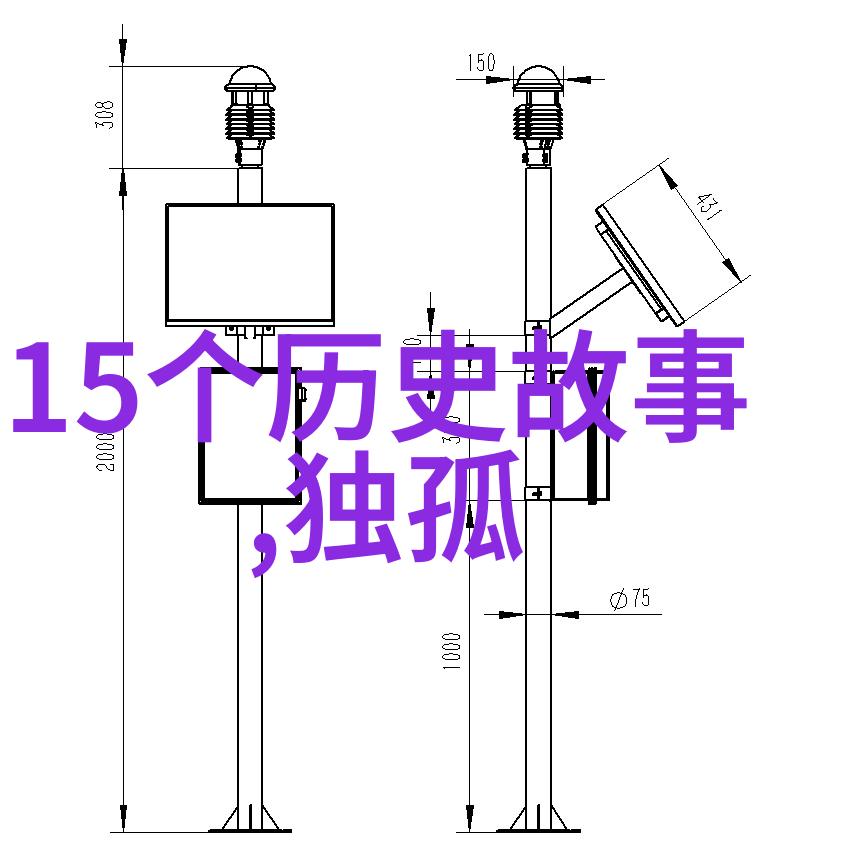 中华上下五千年历史故事古代帝王的辉煌与民间百姓的生活